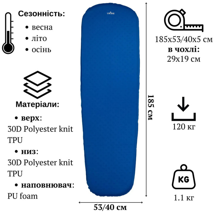 Килимок самонадувний Tribe Comfort Lite 5 см T-BB-0006-blue 