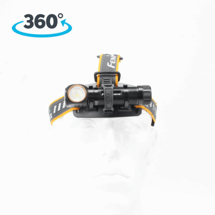 Мультифонар Fenix HM61R LUMINUS SST40 + складаний ніж Ruike S22, зелений 