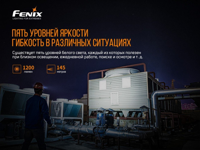 Мультифонар Fenix HM61R LUMINUS SST40 + складаний ніж Ruike S22, зелений 