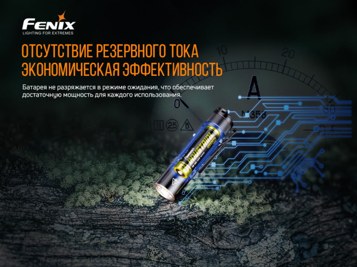 Fenix E12 V2.0 MATCH CA18 (холодний білий) 