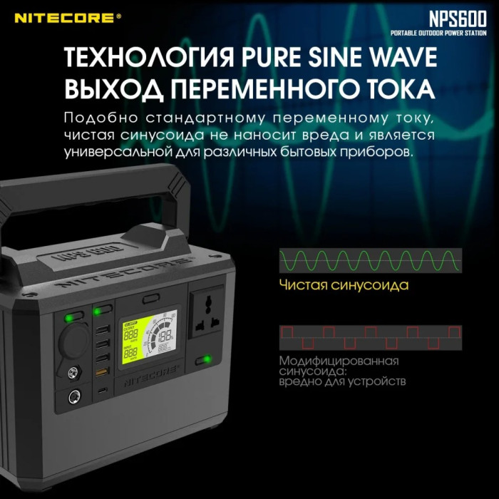 Зарядна станція Nitecore NPS600 (165000mah) 