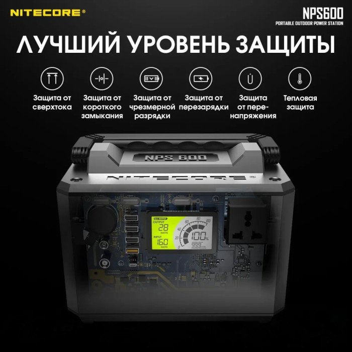 Зарядна станція Nitecore NPS600 (165000mah) 