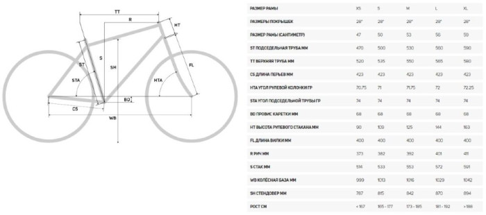 Велосипед місія Merida 2020 cx force edi l gly spark blue /bk (лайм) 