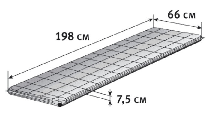 Килимок самонадувний Alexika Comfort 