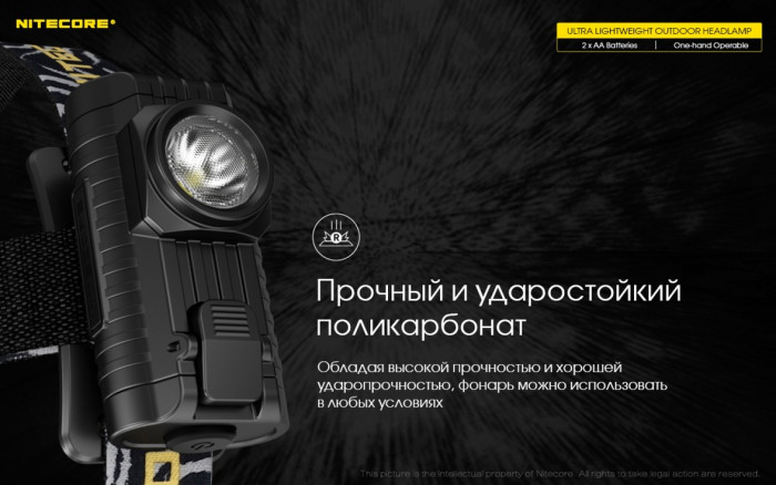 Ліхтар налобний Nitecore HA23 