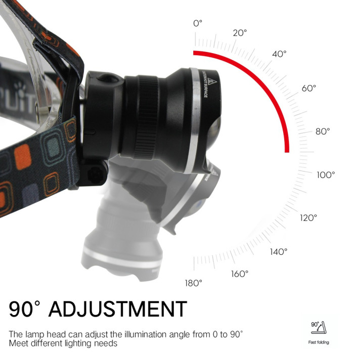 Ліхтар налобний Police W518-TG, 2x18650, ЗП Type-C, zoom, Box 