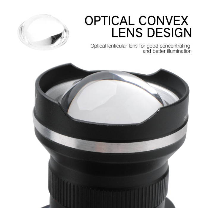 Ліхтар налобний Police W518-TG, 2x18650, ЗП Type-C, zoom, Box 