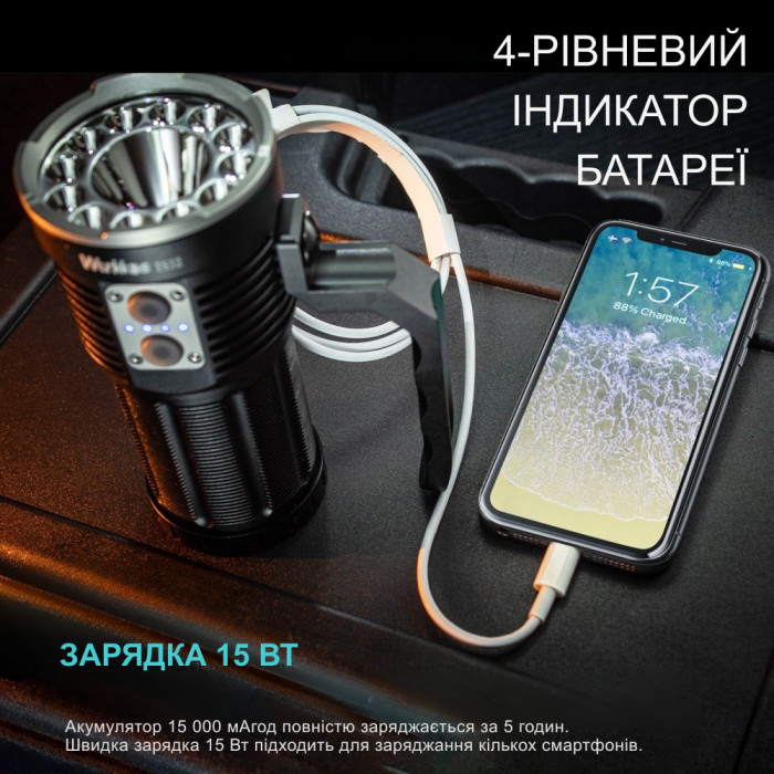 Ліхтар Wurkkos TS32 USB-C Rechargeable з функцією Power bank, 6000lm 