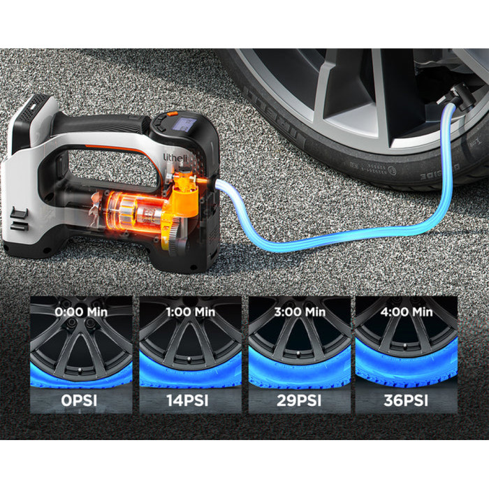 Акумуляторний компресор Litheli з ліхтарем, живлення від павербанку (УМБ Litheli Power Bank 20000 mAh, 45 W, 2А в комплекті) 