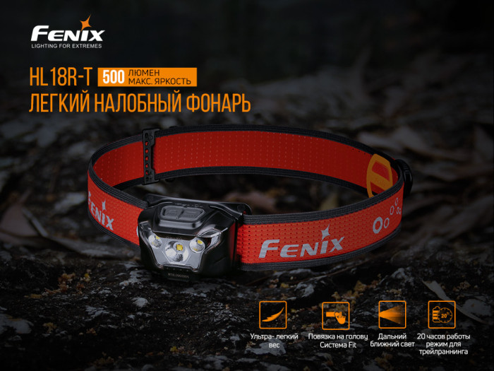 Ліхтар Fenix HL18R-T (CREE XP-G3 S3, EVERLIGHT 2835) 