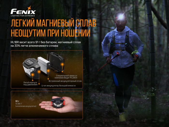 Ліхтар Fenix HL18R-T (CREE XP-G3 S3, EVERLIGHT 2835) 