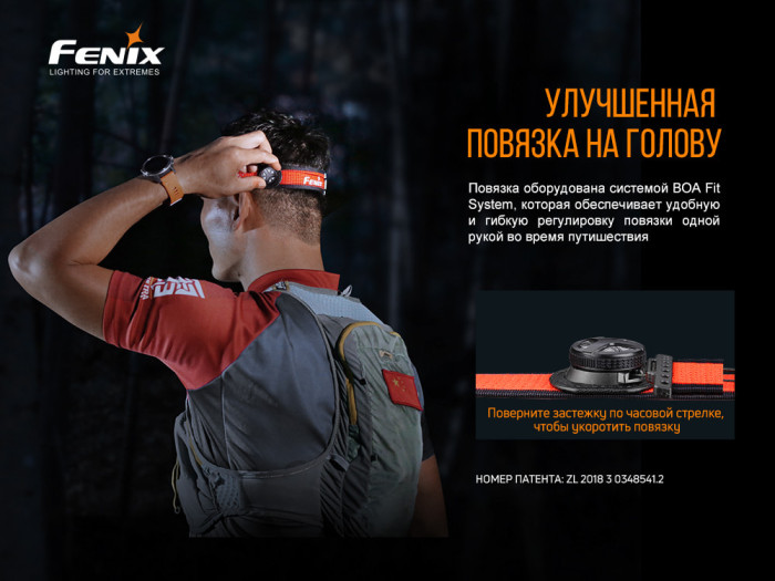 Ліхтар Fenix HL18R-T (CREE XP-G3 S3, EVERLIGHT 2835) 