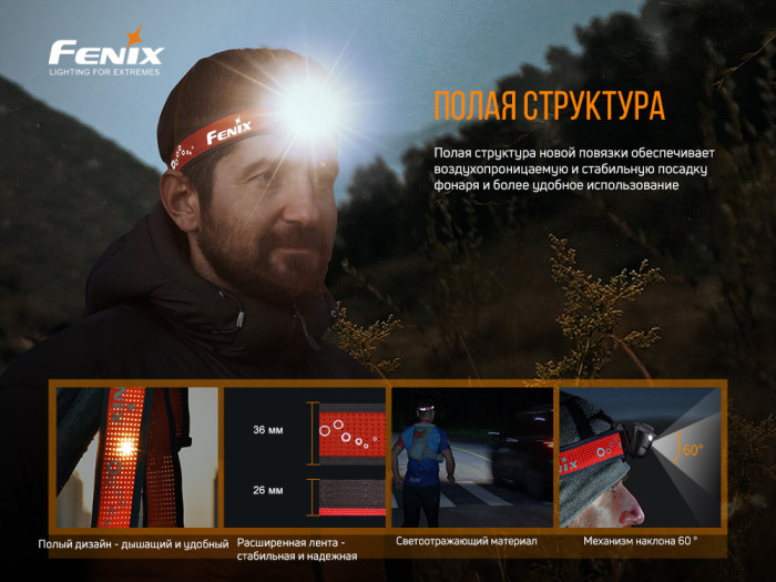 Ліхтар Fenix HL18R-T (CREE XP-G3 S3, EVERLIGHT 2835) 