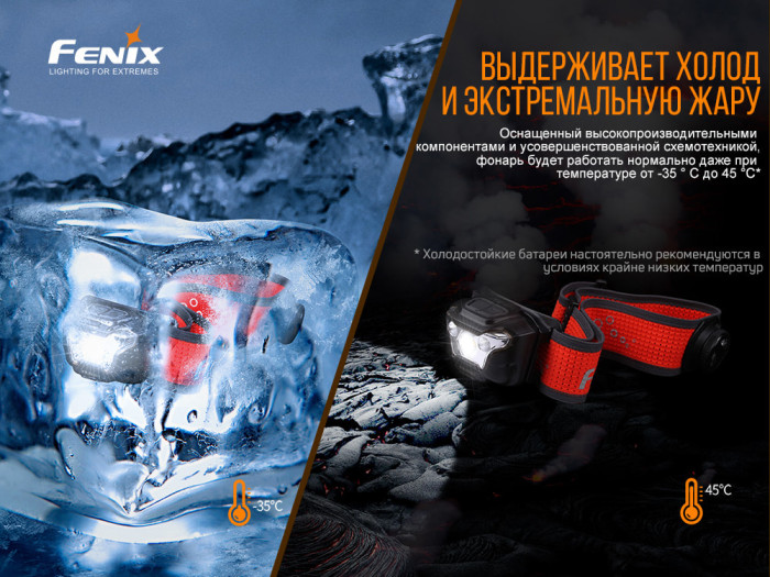 Ліхтар Fenix HL18R-T (CREE XP-G3 S3, EVERLIGHT 2835) 