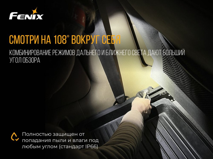 Ліхтар Fenix HL18R-T (CREE XP-G3 S3, EVERLIGHT 2835) 