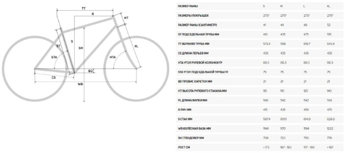 Велосипед Merida 2020 one-forty 400 xl Світло-зелений /глянцевий синій 