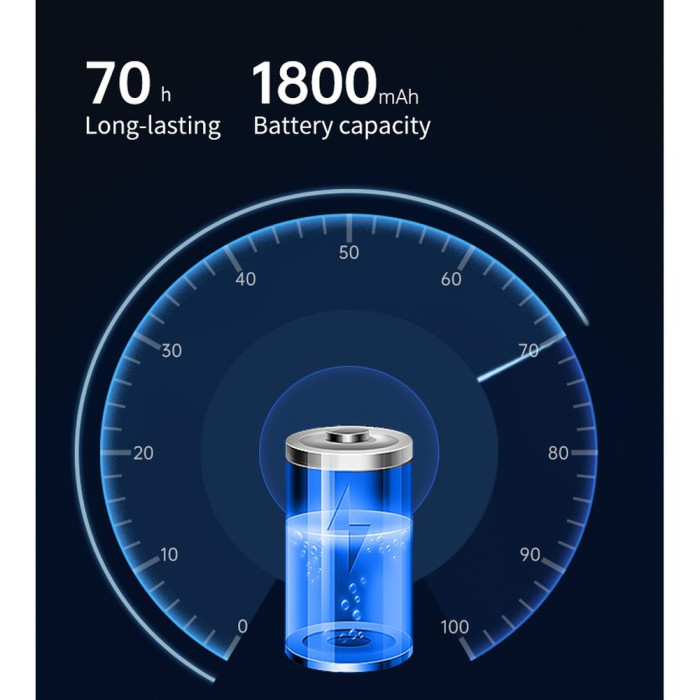 Ліхтар налобний Naturehike CNK2450ZM010, зелений 