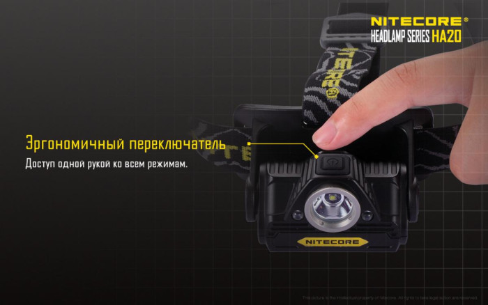 Налобний ліхтар Nitecore HA20 