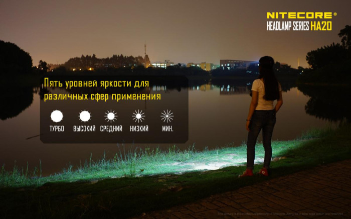 Налобний ліхтар Nitecore HA20 