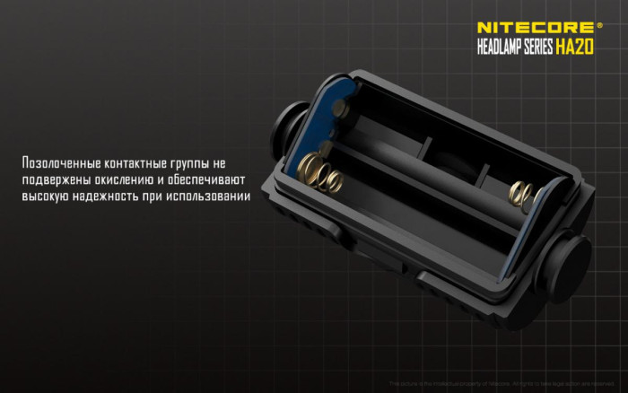 Налобний ліхтар Nitecore HA20 