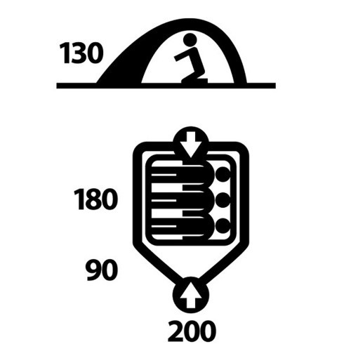 Намет Husky Sawaj 3 (зелений) 