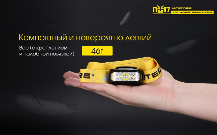 Ліхтар налобний Nitecore NU17 
