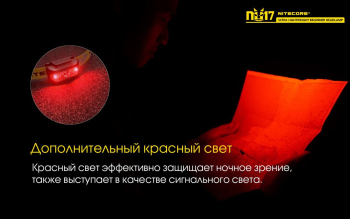 Ліхтар налобний Nitecore NU17 