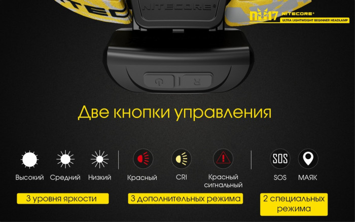 Ліхтар налобний Nitecore NU17 