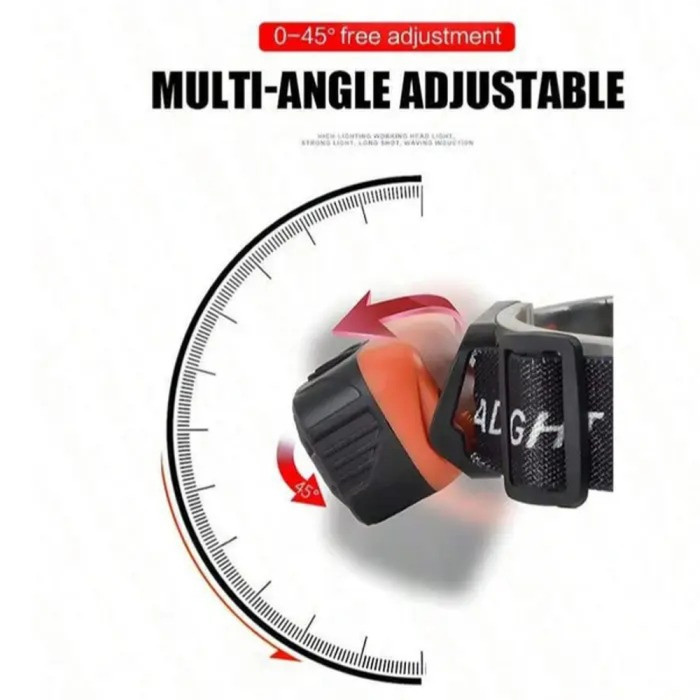 Ліхтар налобний Police WH-0188-XPE+SMD, Motion Sensor, Li-Ion акумулятор, ЗП Type-C 