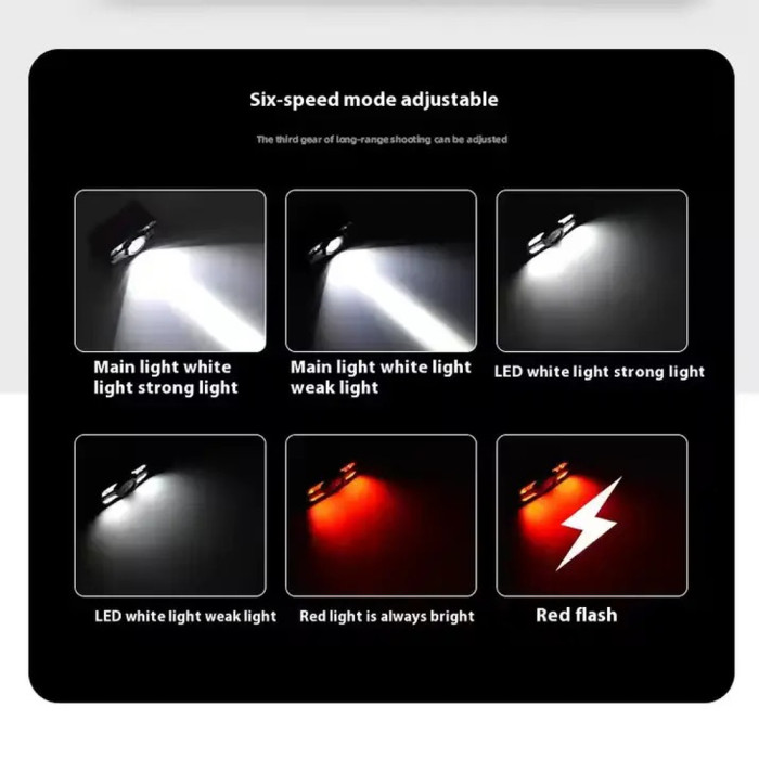 Ліхтар налобний Police WH-0188-XPE+SMD, Motion Sensor, Li-Ion акумулятор, ЗП Type-C 