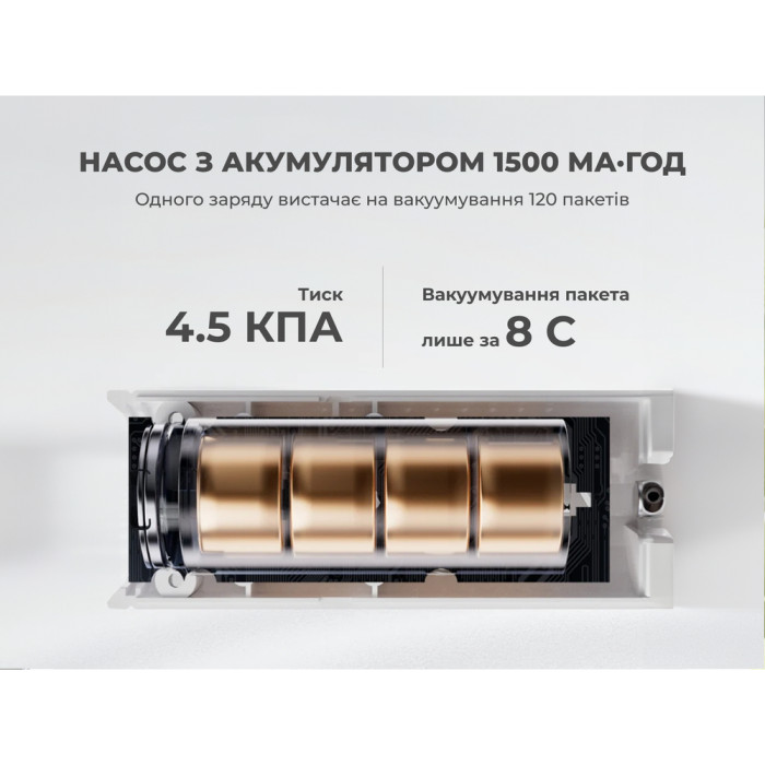 Набір для вакуумного пакування Vollyc by Flextail (NANO BAG SET), 20 пакетів + насос 