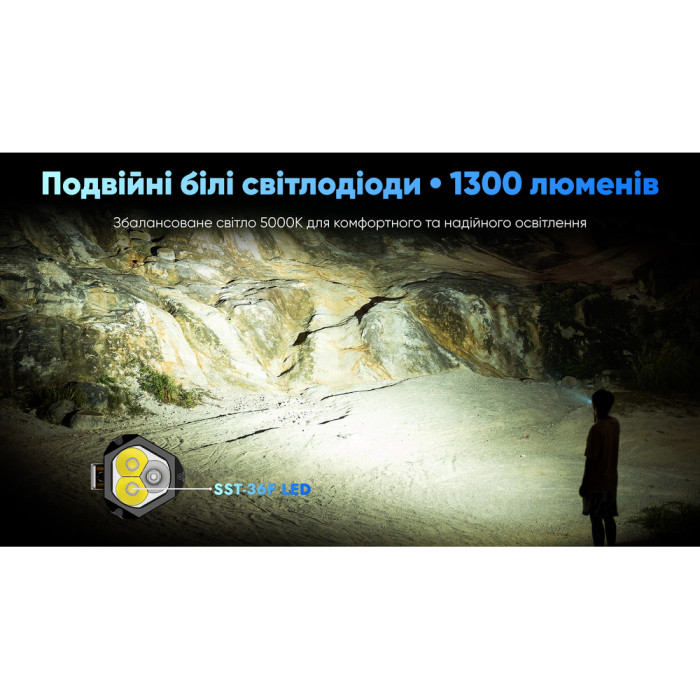 Ліхтар Wuben E8, чорний 