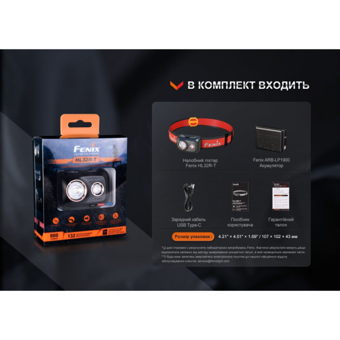 Ліхтар налобний Fenix HL32R-T чорний (Відкрита упаковка/перезаряджений акб) 