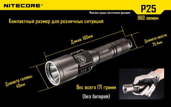 Кишеньковий ліхтар Nitecore P25 SMILODON, 960 люмен (сірий) 