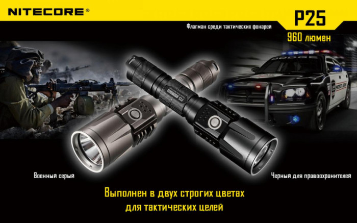 Кишеньковий ліхтар Nitecore P25 SMILODON, 960 люмен (сірий) 