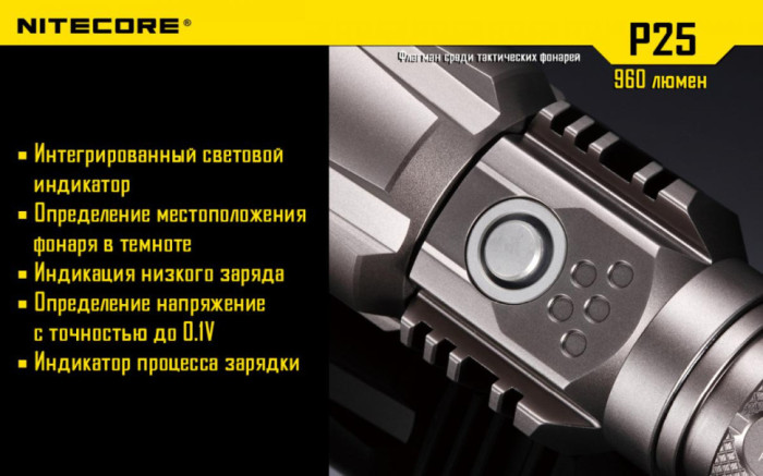 Кишеньковий ліхтар Nitecore P25 SMILODON, 960 люмен (сірий) 