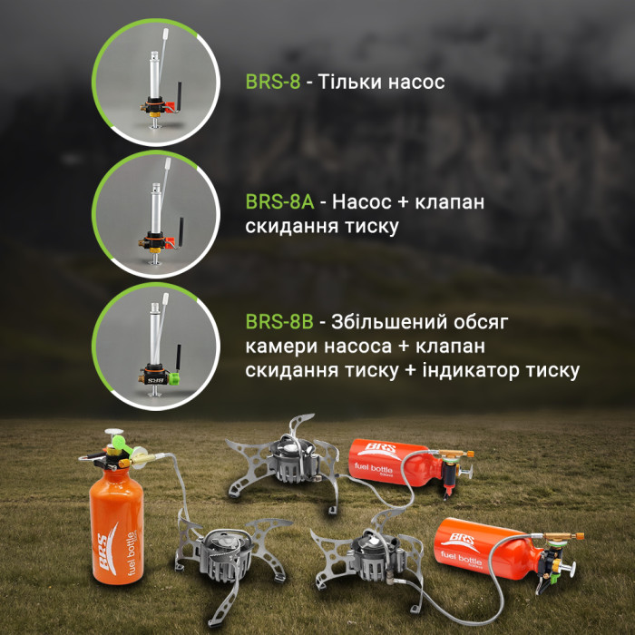 Мультипаливний пальник із помпою BRS-8B 