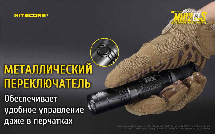 Ліхтар Nitecore MH12GTS 
