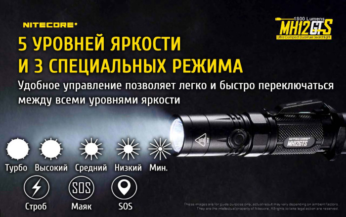 Ліхтар Nitecore MH12GTS 