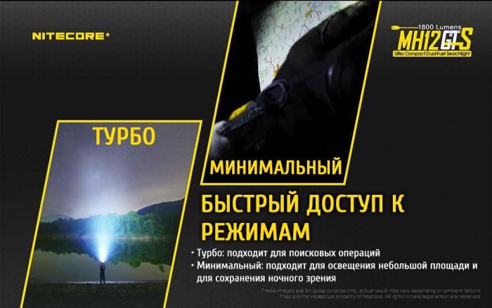 Ліхтар Nitecore MH12GTS 