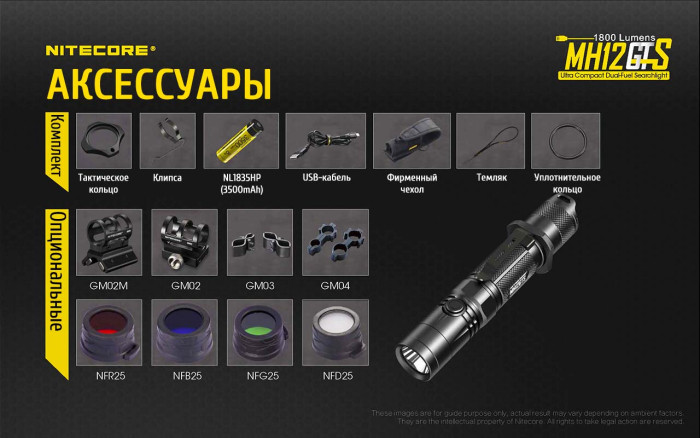 Ліхтар Nitecore MH12GTS 