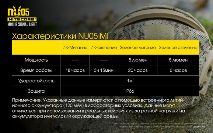 Ліхтар налобний Nitecore NU05 MI IR + GREEN LED 