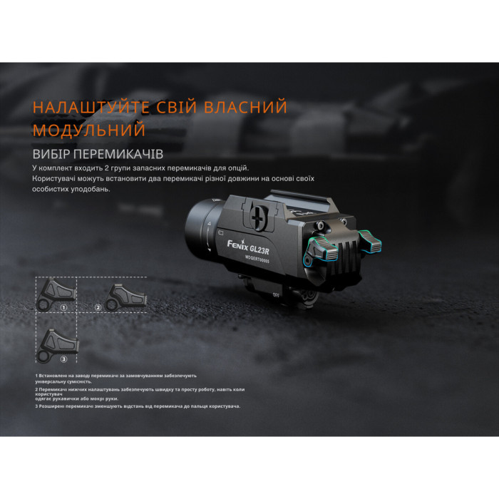 Ліхтар до пістолета Fenix GL23R з лазерним прицілом 
