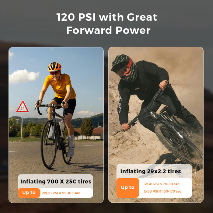 Велосипедний міні насос електричний Flextail Tiny Bike Pump Pro, 120 PSI  