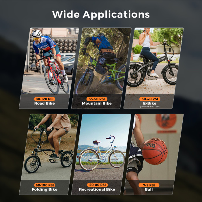 Велосипедний міні насос електричний Flextail Tiny Bike Pump Pro, 120 PSI  