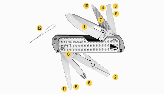 Мультиінструмент Leatherman Free T4 Evergreen 