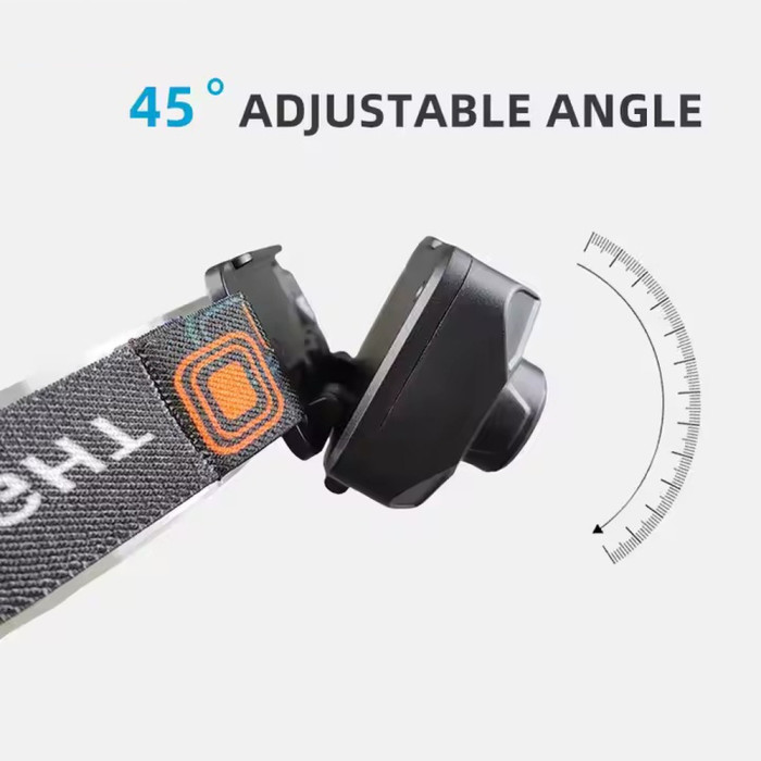 Ліхтар налобний Police WT-509+XPE+9SMD, 3xAAA, Box 