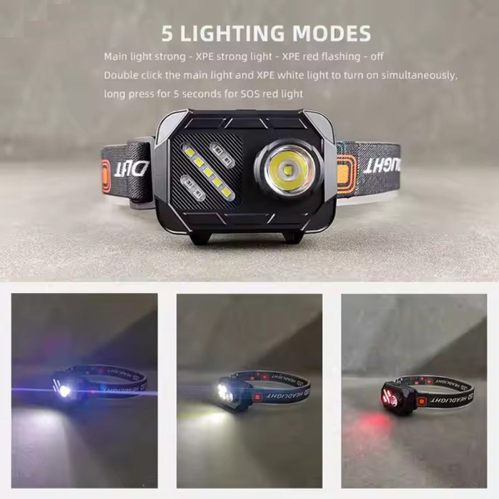 Ліхтар налобний Police WT-509+XPE+9SMD, 3xAAA, Box 