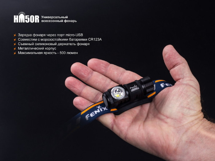 Ліхтар налобний Fenix HM50R (пошкоджена упаковка/ремонт зʼєднання плати) 