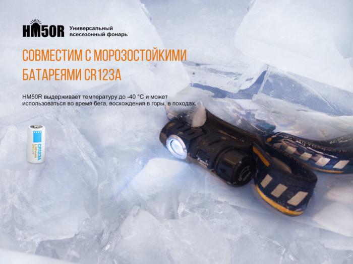 Ліхтар налобний Fenix HM50R (пошкоджена упаковка/ремонт зʼєднання плати) 